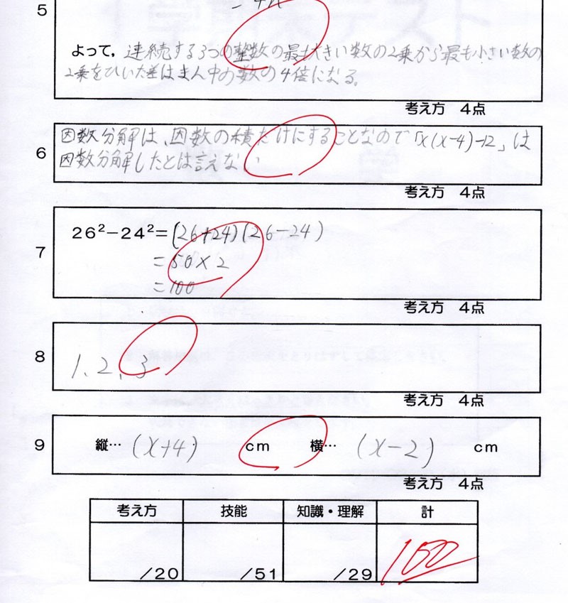 数学で100点